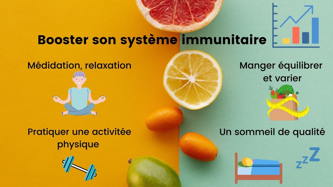 booster votre systéme imunitaire