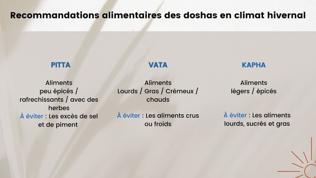 Les recommendations pour adpter votre alimentation à vos doshas pour l'hiver